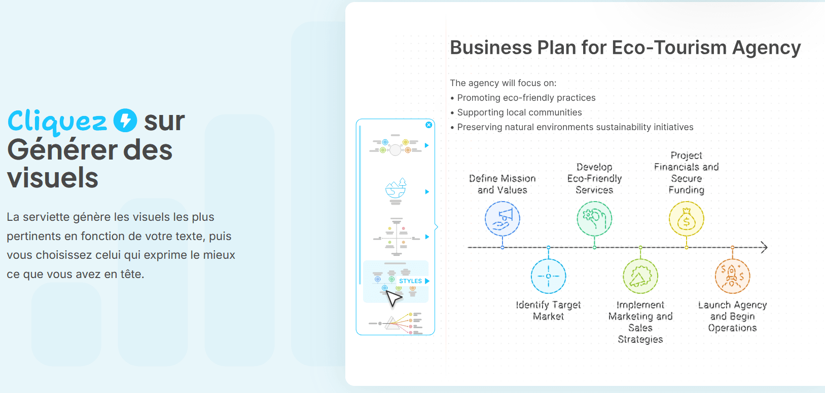 Napkin AI — aperçu
