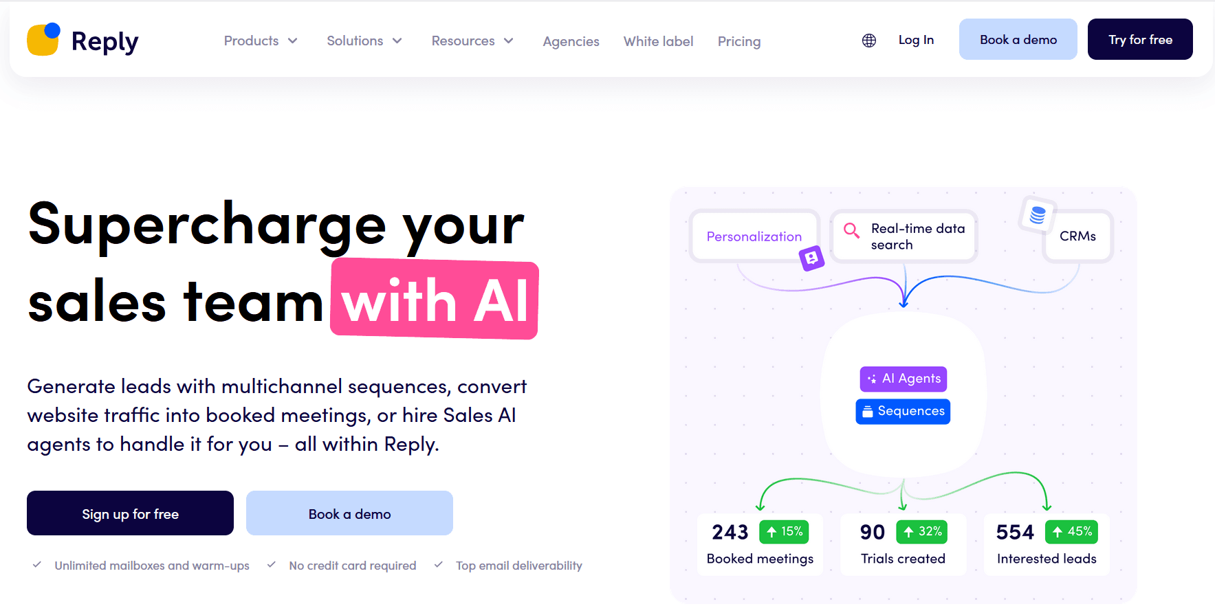 Reply.io — aperçu