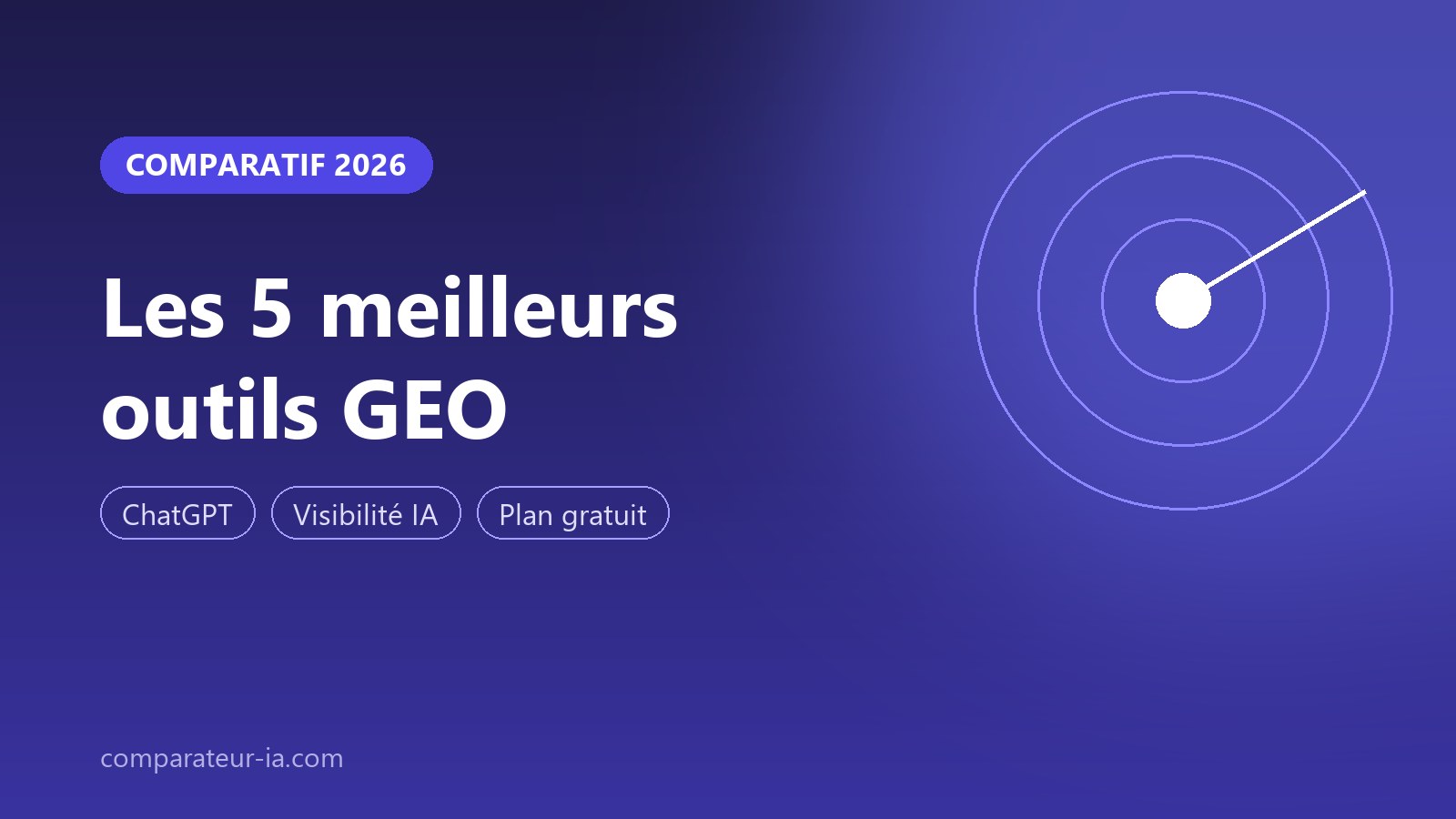 Comparatif 2026 des meilleurs outils GEO pour la visibilité dans ChatGPT