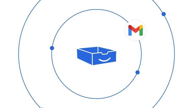 Animation montrant SaneBox sur ordinateur, tablette et smartphone